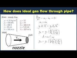 Mass Conservation For Ideal Gas Flow