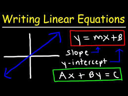 Writing Linear Equations Given Two
