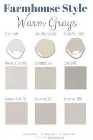 The Best Warm Gray Paint Colors Ahna