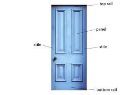 What Are Stile And Rail Doors