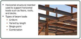 difference between girder and beam