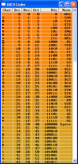 table swt jface eclipse java