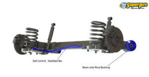 superpro rear torsion beam axle pivot