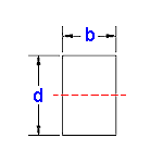 of inertia section properties rectangle