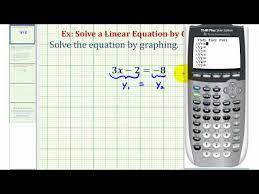 Solve A Linear Equation In One Variable