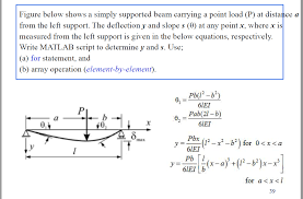 simply supported beam carrying