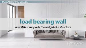Load Bearing Wall Definition
