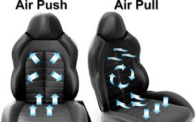 Seat Ventilation Blowers Delta Fans