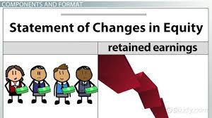 Statement Of Changes In Equity