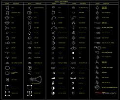 26 Audio And Symbols Autocad