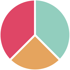 Pie Chart Generic Color Fill Icon Freepik