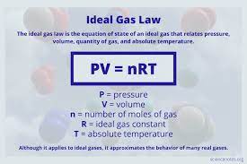 Ideal Gas Law Formula And Examples