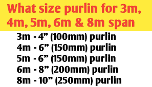 what size purlin for 3m 4m 5m 6m