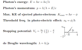 Physics Formulas For Class 12 Physics