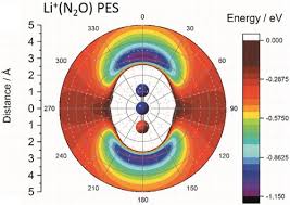 full article infrared spectroscopy of