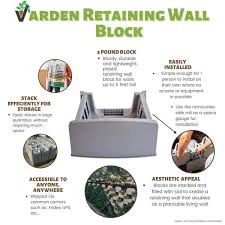 Gray Plastic Retaining Wall Blocks