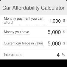 Car Affordability Calculator