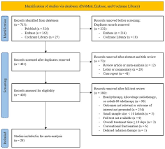 electron beam radiation therapy