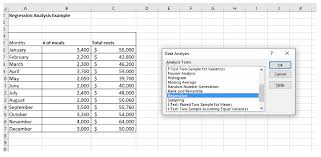 Simple Linear Regression In Excel