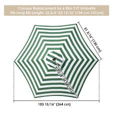 Thela 9 Ft 6 Rib Patio Umbrella