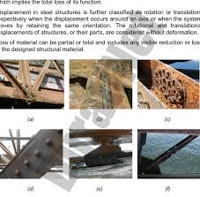 defects in steel structures