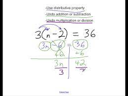 Solving Equations Involving The