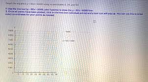 Solved Graph The Equation Y 60x