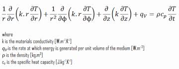 Heat Equation In Cylindrical