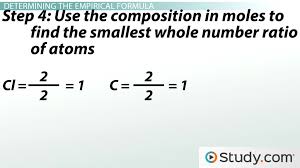 Percent Composition Formula