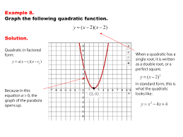 Math Example Quadratics Graphs Of