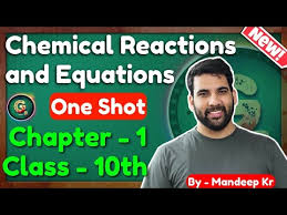 Balance Chemical Equations Class 10