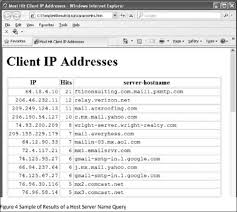 Exchange Message Tracking Logs