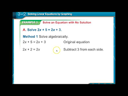 Algebra 1 Solving Linear Equations By