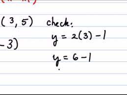 A Line Given A Point And The Slope