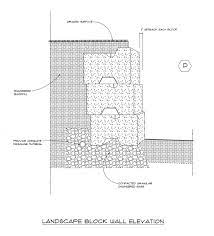 Retaining Wall Blocks Wachusett