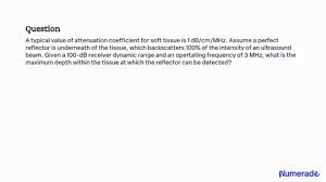 narrow beam attenuation coefficient