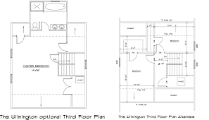 Third Floor Ideas For New Homes Ameri