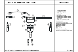 Chrysler Sebring 2001 2006 Dash Kits