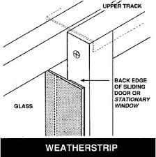 Patio Pacific Sliding Glass Door Draft