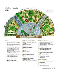 A Personal Cutting Garden That You Can