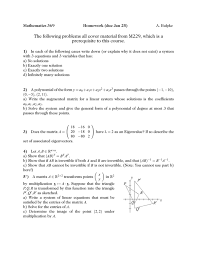 Problems All Cover Material From M229