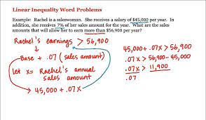 Linear Inequality Word Problems