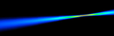 laser beam profile ysis ysis