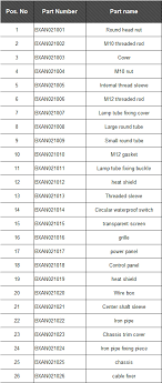 Argos Electric Table Top Patio Heater