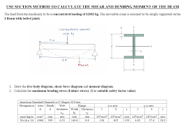 calculate the shear and bending chegg