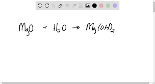 Reaction Of Sodium Oxide Na2o