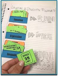 Inequality Card Sort Math Expressions