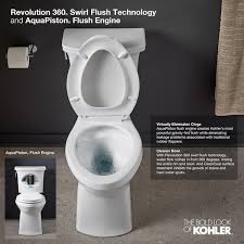Kohler Betello Elongated Toilet Bowl