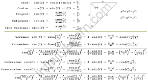 Maths Trigonometric Equation