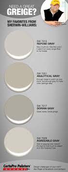 Paint Colors Greige Paint